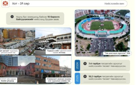 Хууль бус эзэмшилд байсан 15 барилга байгууламжийг нийслэлд буцаан авав